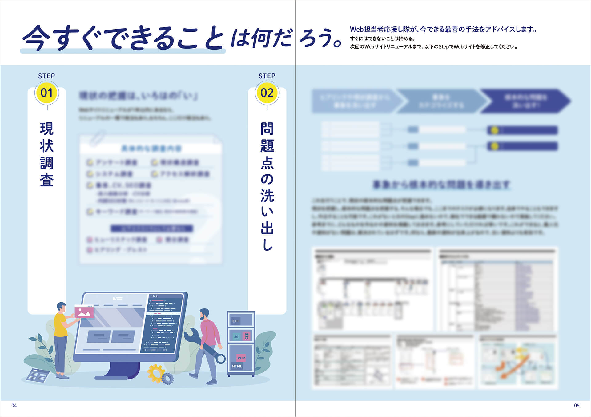 今やるべきことを３つのStepで解説STEP1&STEP2